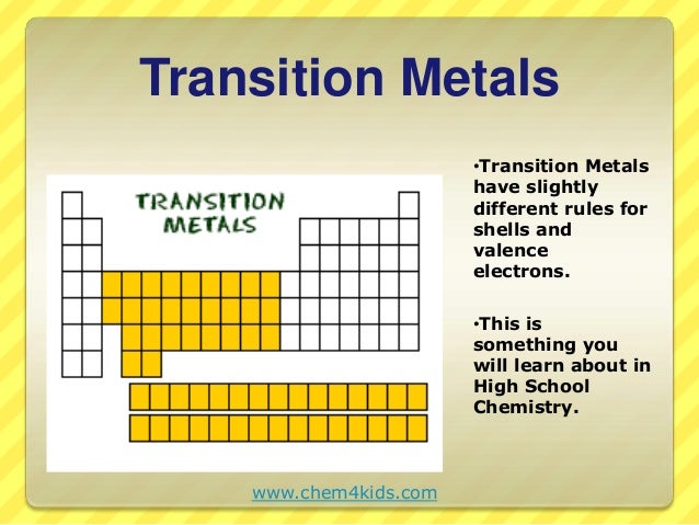 How do you find valence electrons?