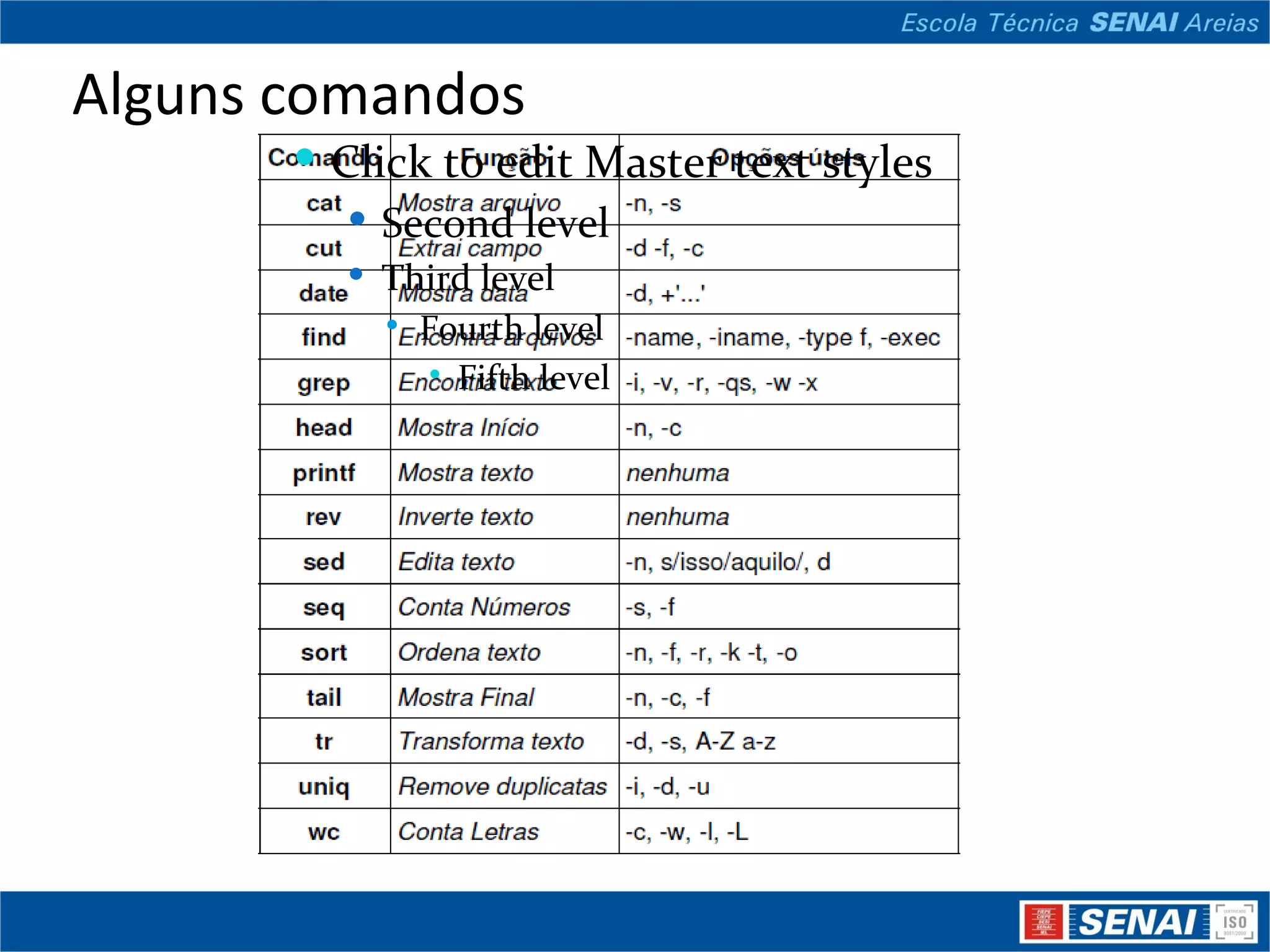 Alguns comandos Click to edit Master text styles Second level Third level Fourth level Fifth level 