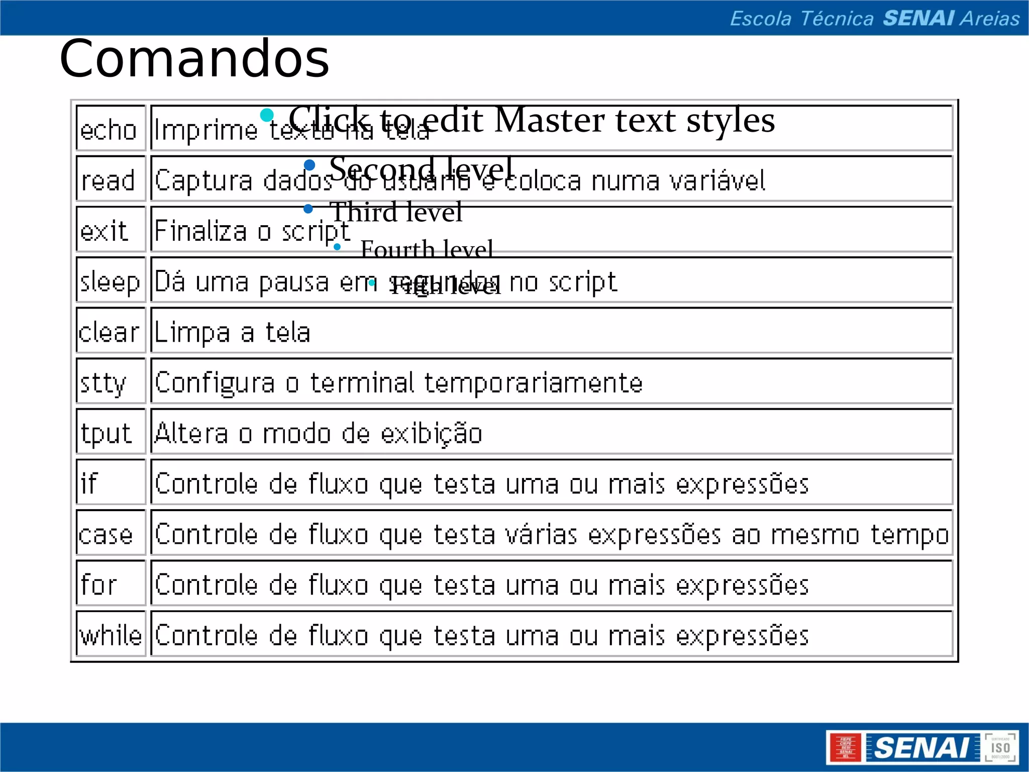 Comandos Click to edit Master text styles Second level Third level Fourth level Fifth level 