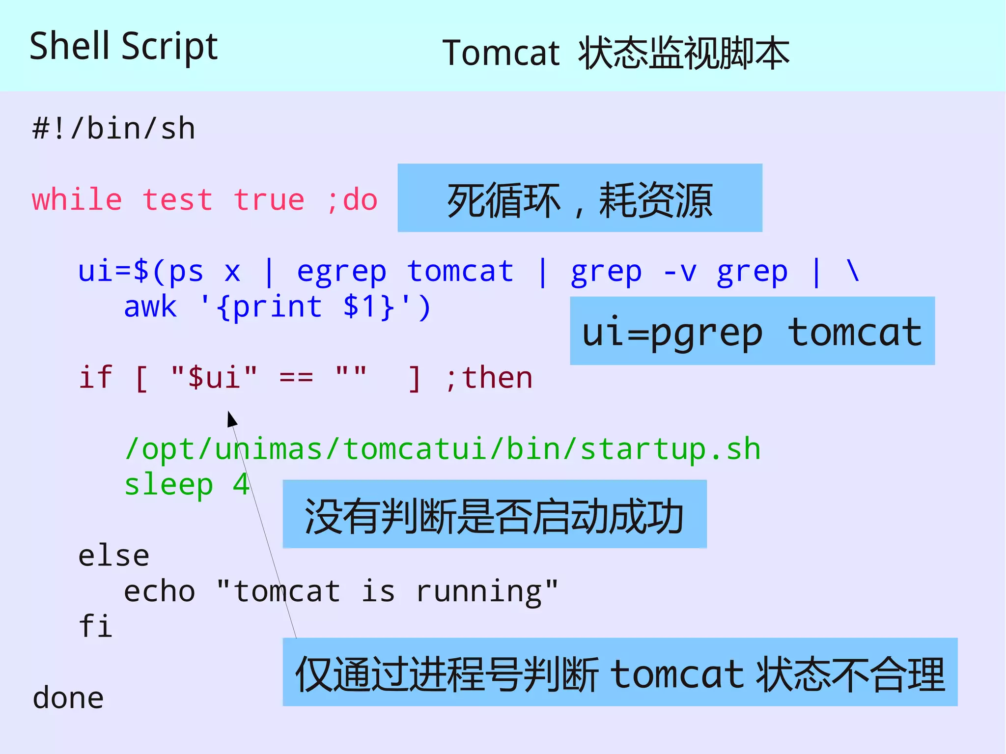 Shell Script            Tomcat 状态监视脚本

#!/bin/sh

while test true ;do     死循环，耗资源
   ui=$(ps x | egrep tomcat | grep -v grep | 
     awk '{print $1}')
                                 ui=pgrep tomcat
   if [ "$ui" == ""   ] ;then

       /opt/unimas/tomcatui/bin/startup.sh
       sleep 4
                没有判断是否启动成功
   else
      echo "tomcat is running"
   fi
                仅通过进程号判断 tomcat 状态不合理
done
 