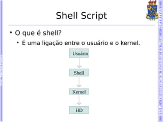 UESPI – Universidade Estadual do Piauí - OPTATIVA I
                                           Shell Script
                        
                            O que é shell?
                            
                                É uma ligação entre o usuário e o kernel.
                                                 Usuário
Prof. Tarcísio Franco




                                                  Shell


                                                 Kernel


                                                  HD
 