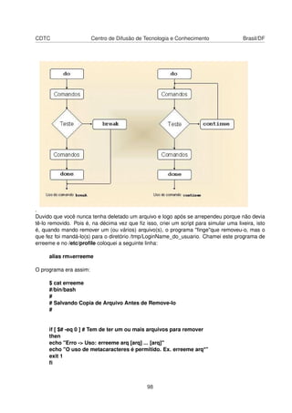 CDTC Centro de Difusão de Tecnologia e Conhecimento Brasil/DF
.
Duvido que você nunca tenha deletado um arquivo e logo após se arrependeu porque não devia
tê-lo removido. Pois é, na décima vez que ﬁz isso, criei um script para simular uma lixeira, isto
é, quando mando remover um (ou vários) arquivo(s), o programa "ﬁnge"que removeu-o, mas o
que fez foi mandá-lo(s) para o diretório /tmp/LoginName_do_usuario. Chamei este programa de
erreeme e no /etc/proﬁle coloquei a seguinte linha:
alias rm=erreeme
O programa era assim:
$ cat erreeme
#/bin/bash
#
# Salvando Copia de Arquivo Antes de Remove-lo
#
if [ $# -eq 0 ] # Tem de ter um ou mais arquivos para remover
then
echo "Erro -> Uso: erreeme arq [arq] ... [arq]"
echo "O uso de metacaracteres é permitido. Ex. erreeme arq*"
exit 1
ﬁ
98
 