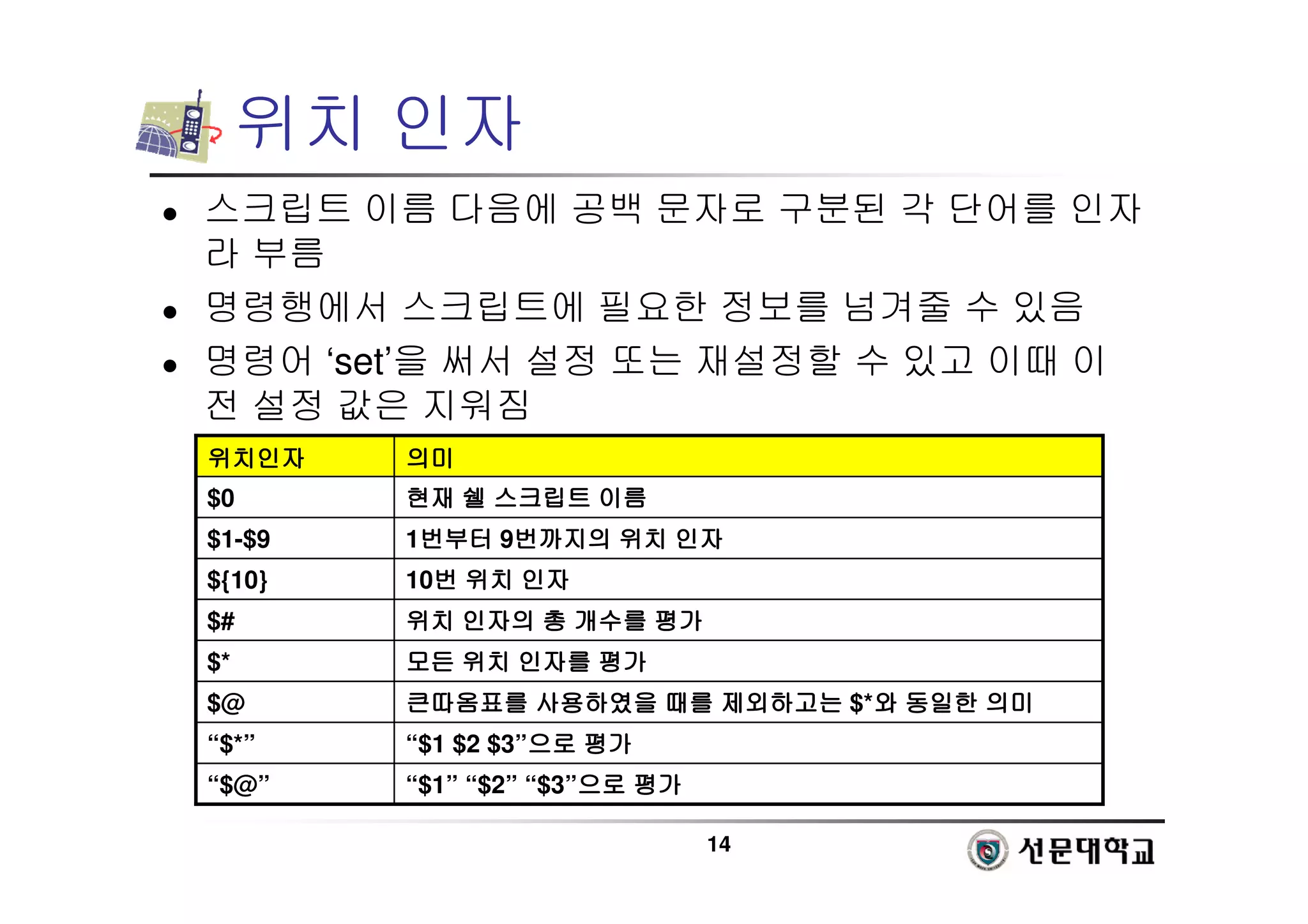 14
위치 인자
 스크립트 이름 다음에 공백 문자로 구분된 각 단어를 인자
라 부름
 명령행에서 스크립트에 필요한 정보를 넘겨줄 수 있음
 명령어 ‘set’을 써서 설정 또는 재설정할 수 있고 이때 이
전 설정 값은 지워짐
“$1” “$2” “$3”으로
으로
으로
으로 평가
평가
평가
평가
“$@”
“$1 $2 $3”으로
으로
으로
으로 평가
평가
평가
평가
“$*”
큰따옴표를
큰따옴표를
큰따옴표를
큰따옴표를 사용하였을
사용하였을
사용하였을
사용하였을 때를
때를
때를
때를 제외하고는
제외하고는
제외하고는
제외하고는 $*와
와
와
와 동일한
동일한
동일한
동일한 의미
의미
의미
의미
$@
모든
모든
모든
모든 위치
위치
위치
위치 인자를
인자를
인자를
인자를 평가
평가
평가
평가
$*
위치
위치
위치
위치 인자의
인자의
인자의
인자의 총
총
총
총 개수를
개수를
개수를
개수를 평가
평가
평가
평가
$#
10번
번
번
번 위치
위치
위치
위치 인자
인자
인자
인자
${10}
1번부터
번부터
번부터
번부터 9번까지의
번까지의
번까지의
번까지의 위치
위치
위치
위치 인자
인자
인자
인자
$1-$9
현재
현재
현재
현재 쉘
쉘
쉘
쉘 스크립트
스크립트
스크립트
스크립트 이름
이름
이름
이름
$0
의미
의미
의미
의미
위치인자
위치인자
위치인자
위치인자
 