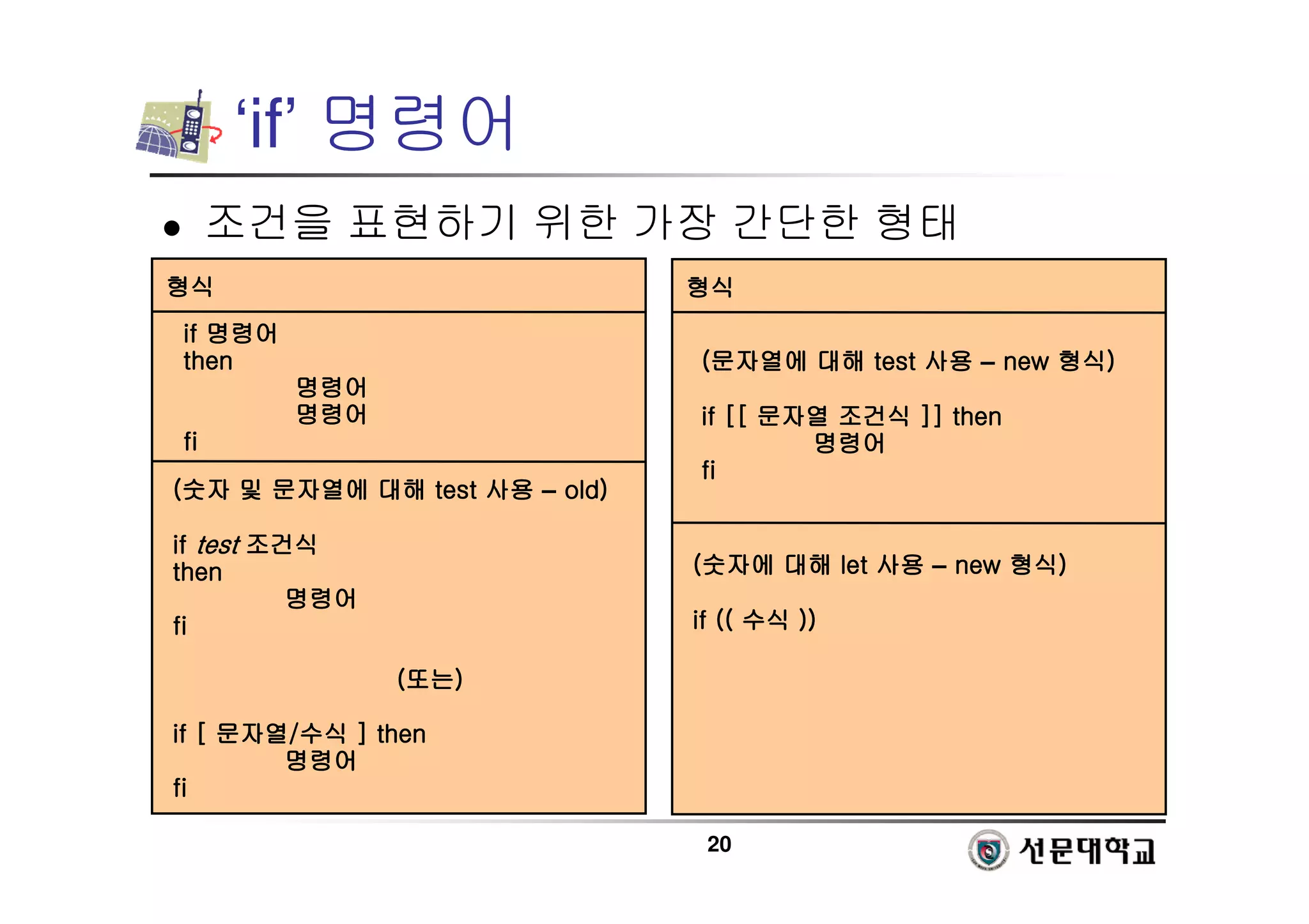 20
‘if’ 명령어
 조건을 표현하기 위한 가장 간단한 형태
형식
형식
형식
형식
if
if
if
if 명령어
명령어
명령어
명령어
then
then
then
then
명령어
명령어
명령어
명령어
명령어
명령어
명령어
명령어
fi
fi
fi
fi
(
(
(
(숫자
숫자
숫자
숫자 및
및
및
및 문자열에
문자열에
문자열에
문자열에 대해
대해
대해
대해 test
test
test
test 사용
사용
사용
사용 – old)
old)
old)
old)
if
if
if
if test
test
test
test 조건식
조건식
조건식
조건식
then
then
then
then
명령어
명령어
명령어
명령어
fi
fi
fi
fi
(
(
(
(또는
또는
또는
또는)
)
)
)
if [
if [
if [
if [ 문자열
문자열
문자열
문자열/
/
/
/수식
수식
수식
수식 ] then
] then
] then
] then
명령어
명령어
명령어
명령어
fi
fi
fi
fi
형식
형식
형식
형식
(
(
(
(문자열에
문자열에
문자열에
문자열에 대해
대해
대해
대해 test
test
test
test 사용
사용
사용
사용 – new
new
new
new 형식
형식
형식
형식)
)
)
)
if [[
if [[
if [[
if [[ 문자열
문자열
문자열
문자열 조건식
조건식
조건식
조건식 ]] then
]] then
]] then
]] then
명령어
명령어
명령어
명령어
fi
fi
fi
fi
(
(
(
(숫자에
숫자에
숫자에
숫자에 대해
대해
대해
대해 let
let
let
let 사용
사용
사용
사용 – new
new
new
new 형식
형식
형식
형식)
)
)
)
if ((
if ((
if ((
if (( 수식
수식
수식
수식 ))
))
))
))
 