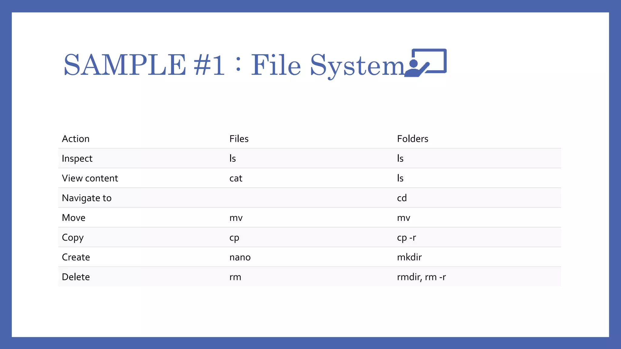 SAMPLE #1 : File System
Action Files Folders
Inspect ls ls
View content cat ls
Navigate to cd
Move mv mv
Copy cp cp -r
Create nano mkdir
Delete rm rmdir, rm -r
 