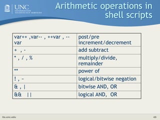 its.unc.edu 45
Arithmetic operations in
shell scripts
var++ ,var-- , ++var , --
var
post/pre
increment/decrement
+ , - add subtract
* , / , % multiply/divide,
remainder
** power of
! , ~ logical/bitwise negation
& , | bitwise AND, OR
&& || logical AND, OR
 