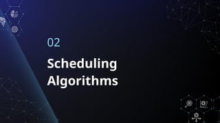 Scheduling
Algorithms
02
 