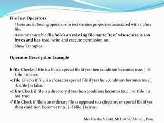 File Test Operators
There are following operators to test various properties associated with a Unix
file.
Assume a variable file holds an existing file name "test" whose size is 100
bytes and has read, write and execute permission on:
Show Examples
Operator Description Example
b file Checks if file is a block special file if yes then condition becomes true. [ -b
$file ] is false.
-c file Checks if file is a character special file if yes then condition becomes true.[
-b $file ] is false.
-d file Check if file is a directory if yes then condition becomes true.[ -d $file ] is
not true.
-f file Check if file is an ordinary file as opposed to a directory or special file if yes
then condition becomes true. [ -f $file ] is true.
Mrs.Harsha V Patil, MIT ACSC Alandi , Pune
 
