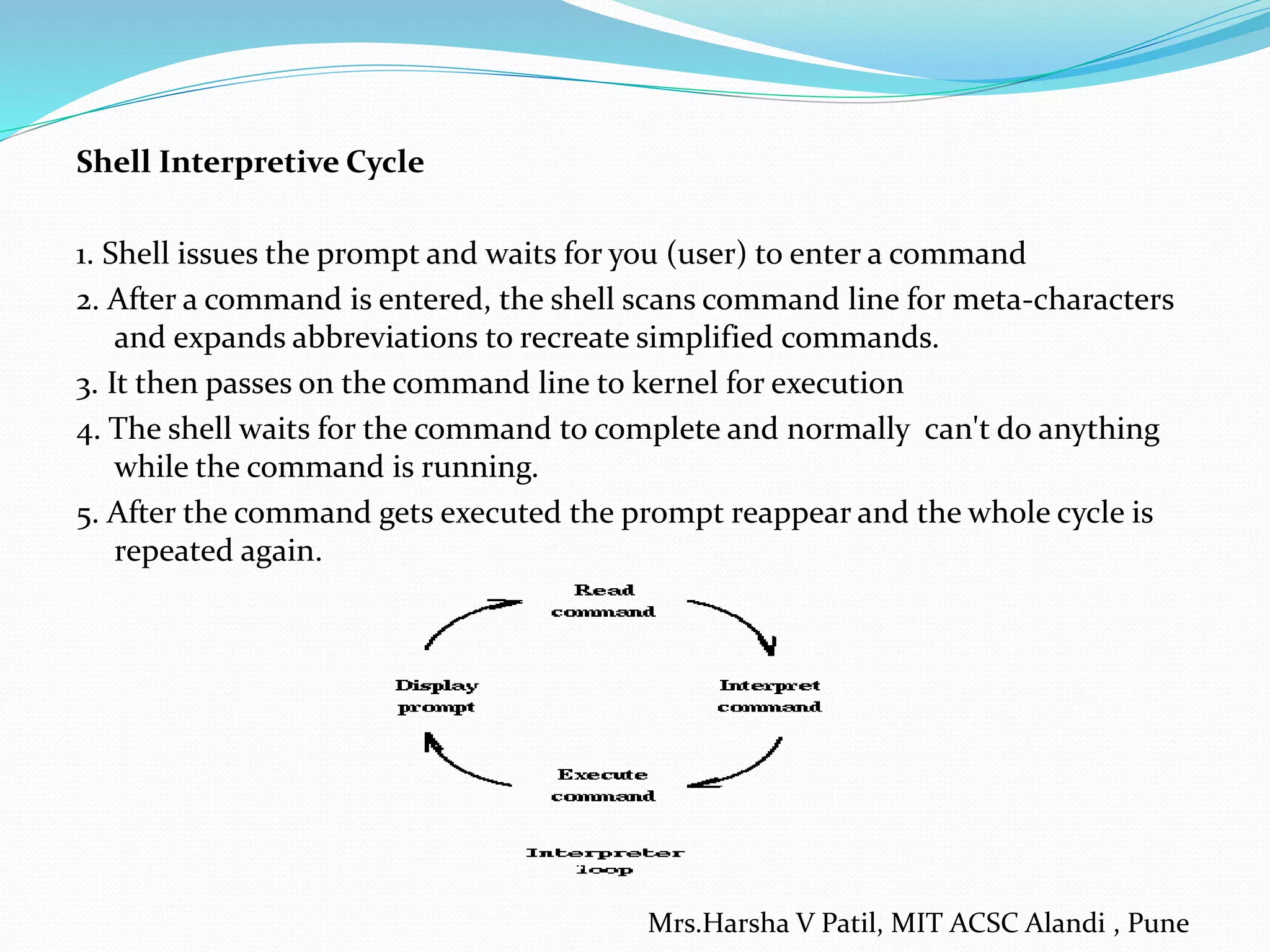 Shell Interpretive Cycle 1. Shell issues the prompt and waits for you (user) to enter a command 2. After a command is entered, the shell scans command line for meta-characters and expands abbreviations to recreate simplified commands. 3. It then passes on the command line to kernel for execution 4. The shell waits for the command to complete and normally can't do anything while the command is running. 5. After the command gets executed the prompt reappear and the whole cycle is repeated again. Mrs.Harsha V Patil, MIT ACSC Alandi , Pune 