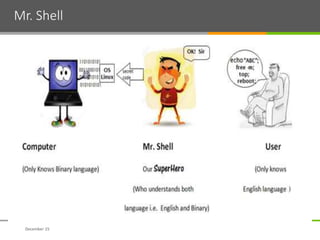 Mr. Shell
December 15
 
