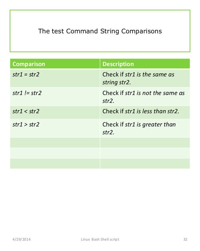 mac os bash shell script list of strings for mac os bash shell script list of strings for
