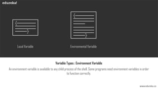 Shell Scripting Tutorial | Edureka | PDF