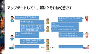 Shell Shock事件が明らかにするあなたの組織における情報セキュリティ力