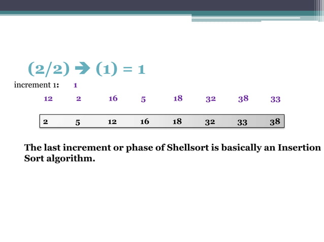 Shell sort in Data Structure Using C | PPT