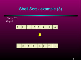 Shell sort | PPT