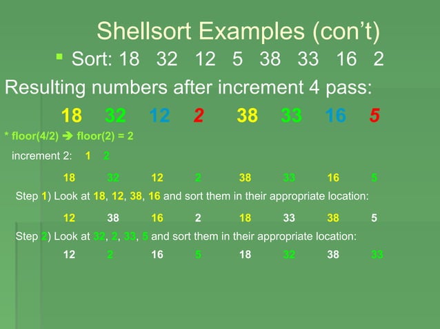 Shell sort