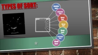 Bubble
sort
Selection
Sort
Quick
Sort
Merge
Sort
Heap
Sort
Insertion
Sort
Shell
Sort
 