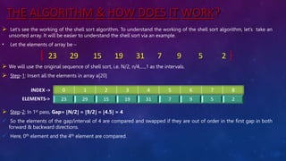 SHELL SORT-2.pptx