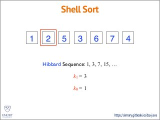 https://emory.gitbook.io/dsa-java
Shell Sort
3 2 5 4 6 7 1
Hibbard Sequence: 1, 3, 7, 15, …
k1 = 3
1 41 3
k0 = 1
 