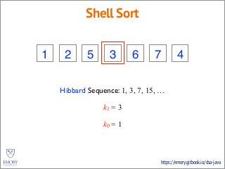 https://emory.gitbook.io/dsa-java
Shell Sort
3 2 5 4 6 7 1
Hibbard Sequence: 1, 3, 7, 15, …
k1 = 3
1 41 3
k0 = 1
 