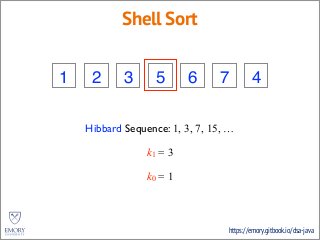 https://emory.gitbook.io/dsa-java
Shell Sort
3 2 5 4 6 7 1
Hibbard Sequence: 1, 3, 7, 15, …
k1 = 3
1 41 3
k0 = 1
3 5
 