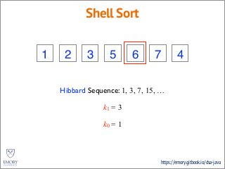 https://emory.gitbook.io/dsa-java
Shell Sort
3 2 5 4 6 7 1
Hibbard Sequence: 1, 3, 7, 15, …
k1 = 3
1 41 3
k0 = 1
3 5
 