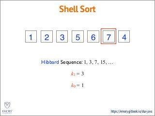 https://emory.gitbook.io/dsa-java
Shell Sort
3 2 5 4 6 7 1
Hibbard Sequence: 1, 3, 7, 15, …
k1 = 3
1 41 3
k0 = 1
3 5
 