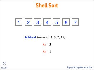 https://emory.gitbook.io/dsa-java
Shell Sort
3 2 5 4 6 7 1
Hibbard Sequence: 1, 3, 7, 15, …
k1 = 3
1 41 3
k0 = 1
3 5 4 74 64 5
 