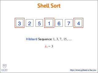 https://emory.gitbook.io/dsa-java
Shell Sort
3 2 5 4 6 7 1
Hibbard Sequence: 1, 3, 7, 15, …
k1 = 3
1 4
 