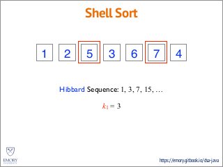 https://emory.gitbook.io/dsa-java
Shell Sort
3 2 5 4 6 7 1
Hibbard Sequence: 1, 3, 7, 15, …
k1 = 3
1 41 3
 