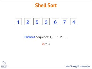 https://emory.gitbook.io/dsa-java
Shell Sort
3 2 5 4 6 7 1
Hibbard Sequence: 1, 3, 7, 15, …
k1 = 3
1 41 3
 