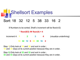 Shell sort | PPT