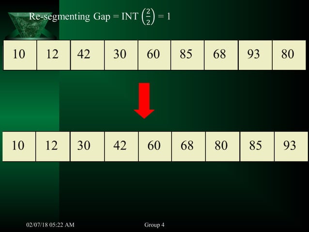 Shell sorting | PPT
