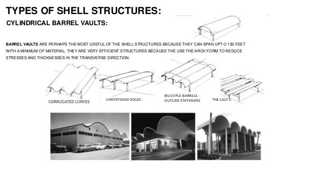 Shell structure