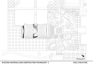 BUILDING MATERIALS AND CONSTRUCTION TECHNOLOGY- 5 SHELL STRUCTURE
 