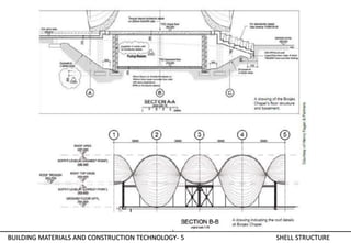 BUILDING MATERIALS AND CONSTRUCTION TECHNOLOGY- 5 SHELL STRUCTURE
 