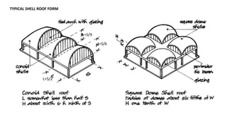 Shell structure.pdf | Geology | Science
