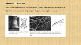 FORMS OF CURVATURE
Ruled Surfaces are generated by sliding each end of a straight line on their own generating curve.
These lines are not necessarily at right angle to the planes containing the end curves.
 