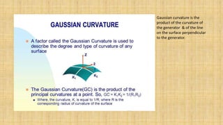 Gaussian curvature is the
product of the curvature of
the generator & of the line
on the surface perpendicular
to the generator.
 