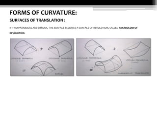 FORMS OF CURVATURE:
SURFACES OF TRANSLATION :
IF TWO PARABOLAS ARE SIMILAR, THE SURFACE BECOMES A SURFACE OF REVOLUTION, CALLED PARABOLOID OF
REVOLUTION.

 