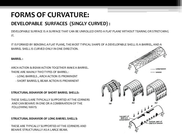 Shell structures- advanced building construction
