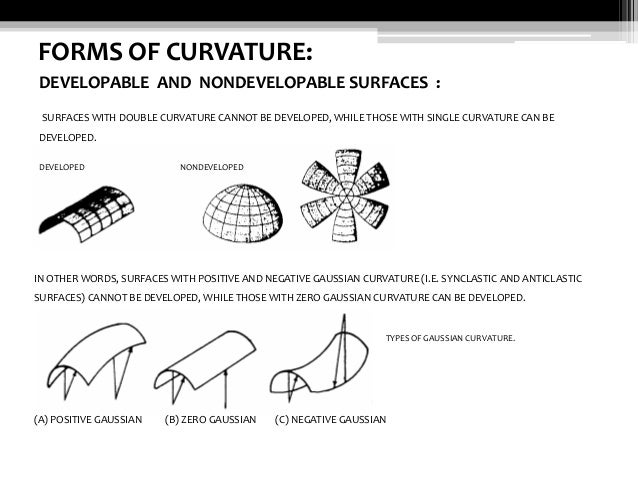 Shell structures- advanced building construction