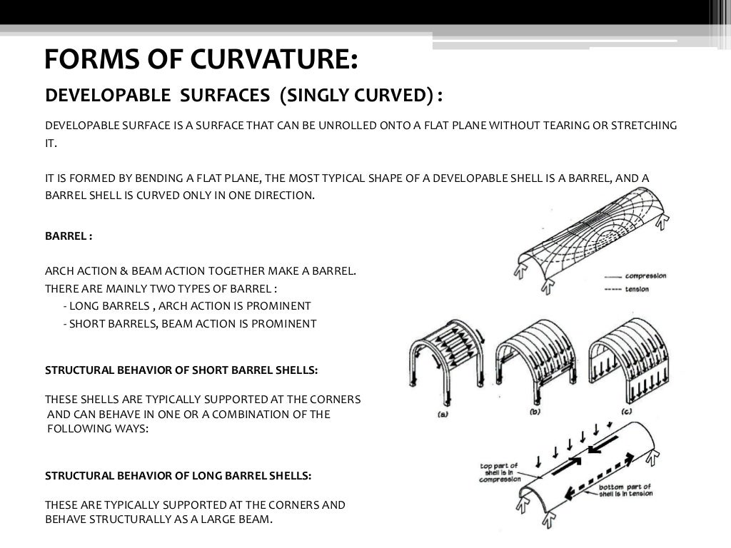 Shell structures advanced building construction