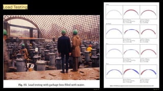 Shell Structures Load Shell Structures | PDF