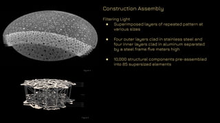 Shell Structures | PDF