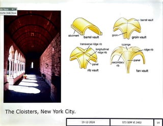 shell structures AND TYPES ARCHI (2).pdf