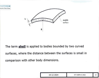 shell structures AND TYPES ARCHI (2).pdf
