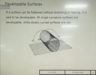 shell structures AND TYPES ARCHI (2).pdf