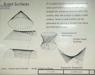 shell structures AND TYPES ARCHI (2).pdf