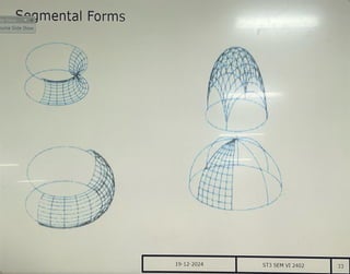 shell structures AND TYPES ARCHI (2).pdf